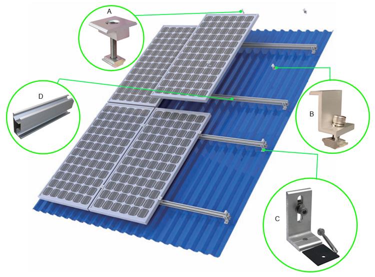 Metal Roof System Overview of Solar Panel Mounting Accessories.jpg