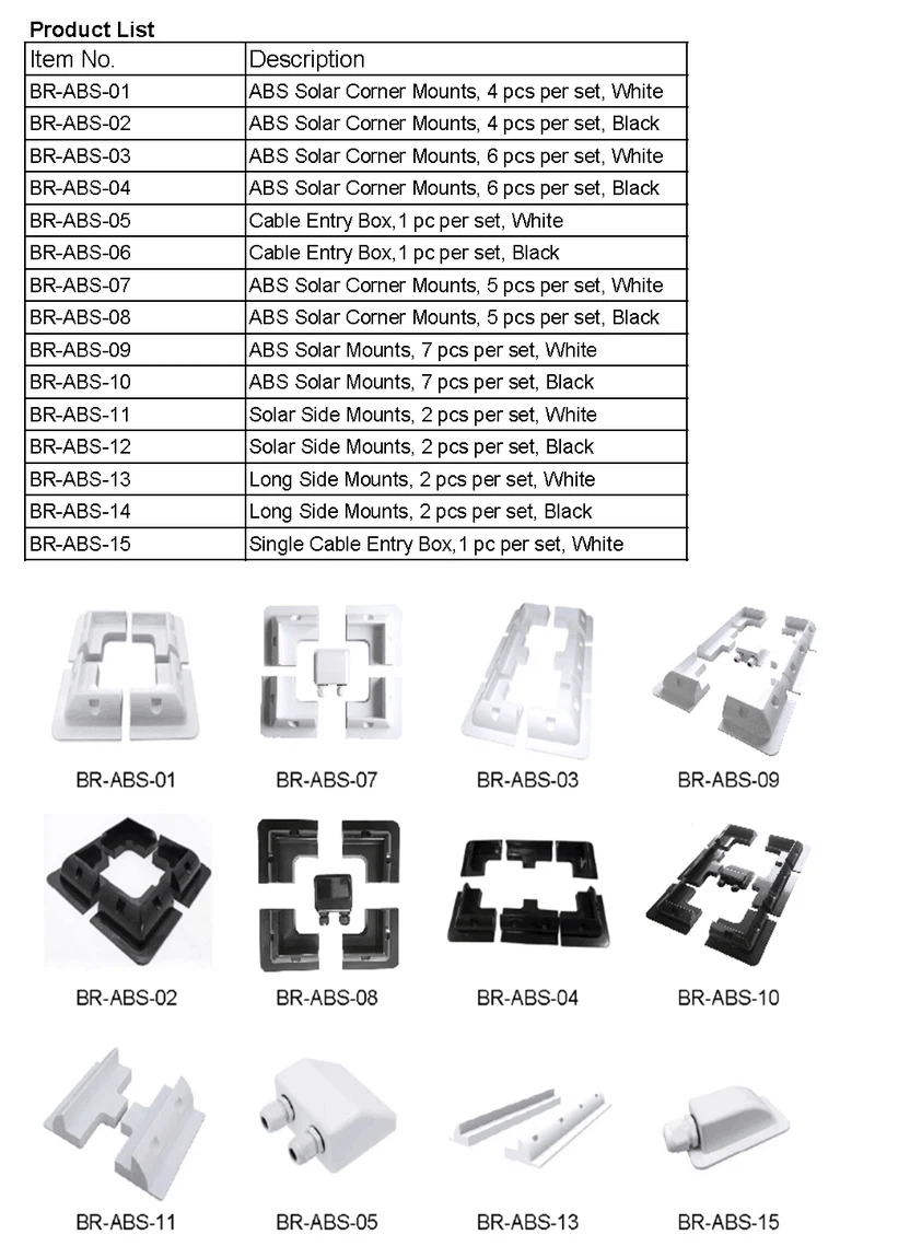 Solar abs mounting bracket Solar abs mounting bracket