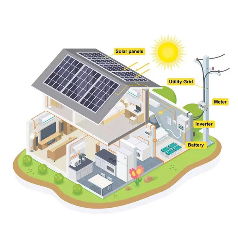 Off Grid Solar Energy System Off Grid Solar Energy System